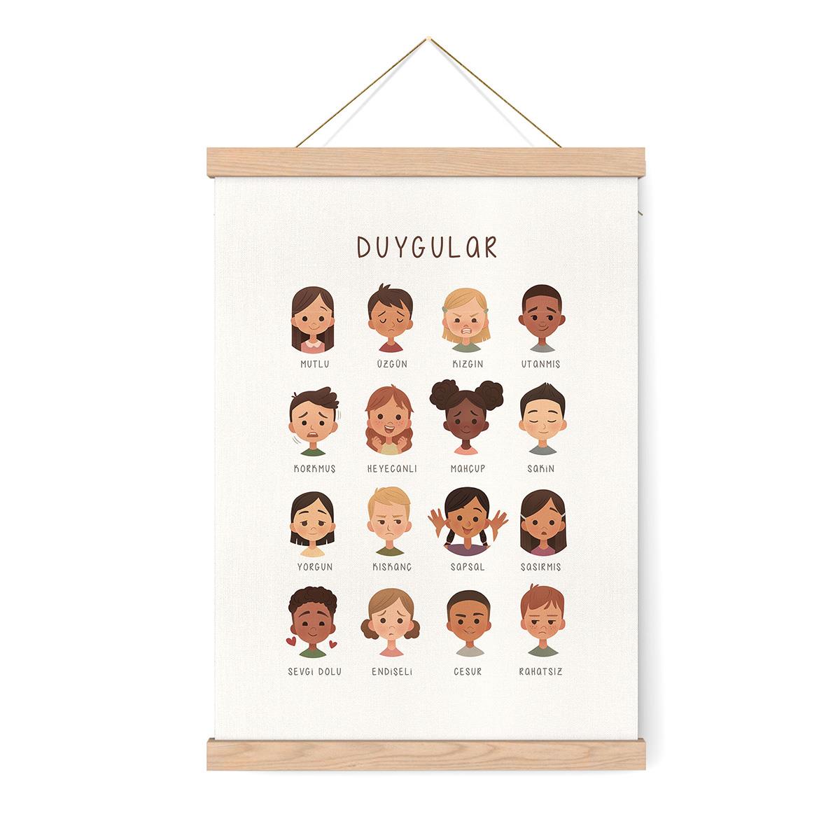 Duygular Çerçeveli Poster