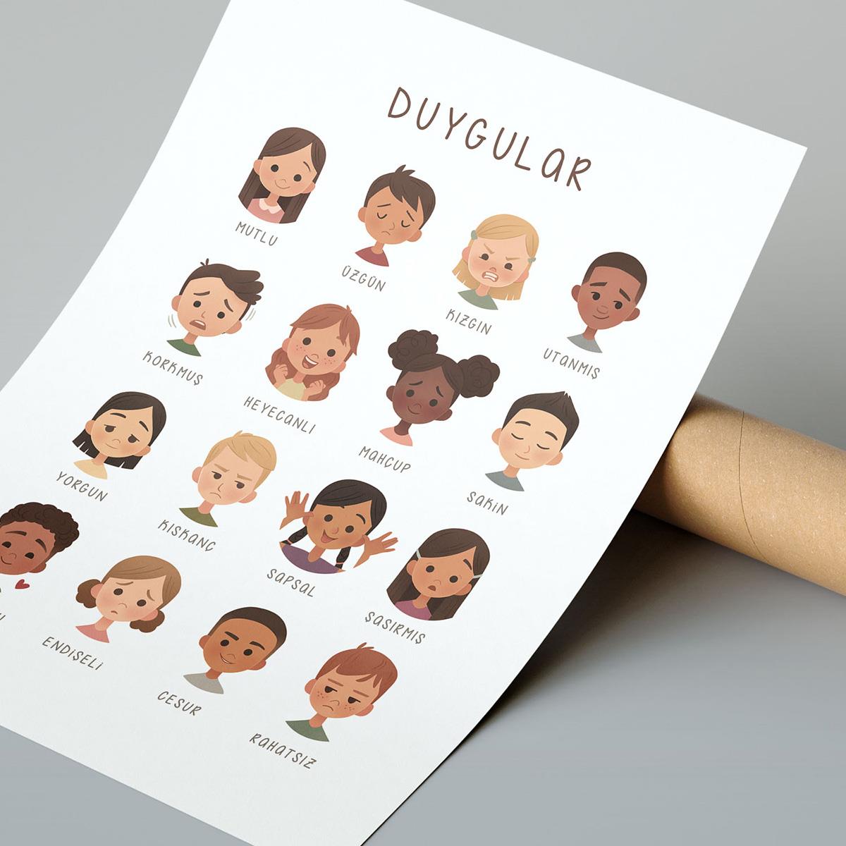 Duygular Çerçeveli Poster